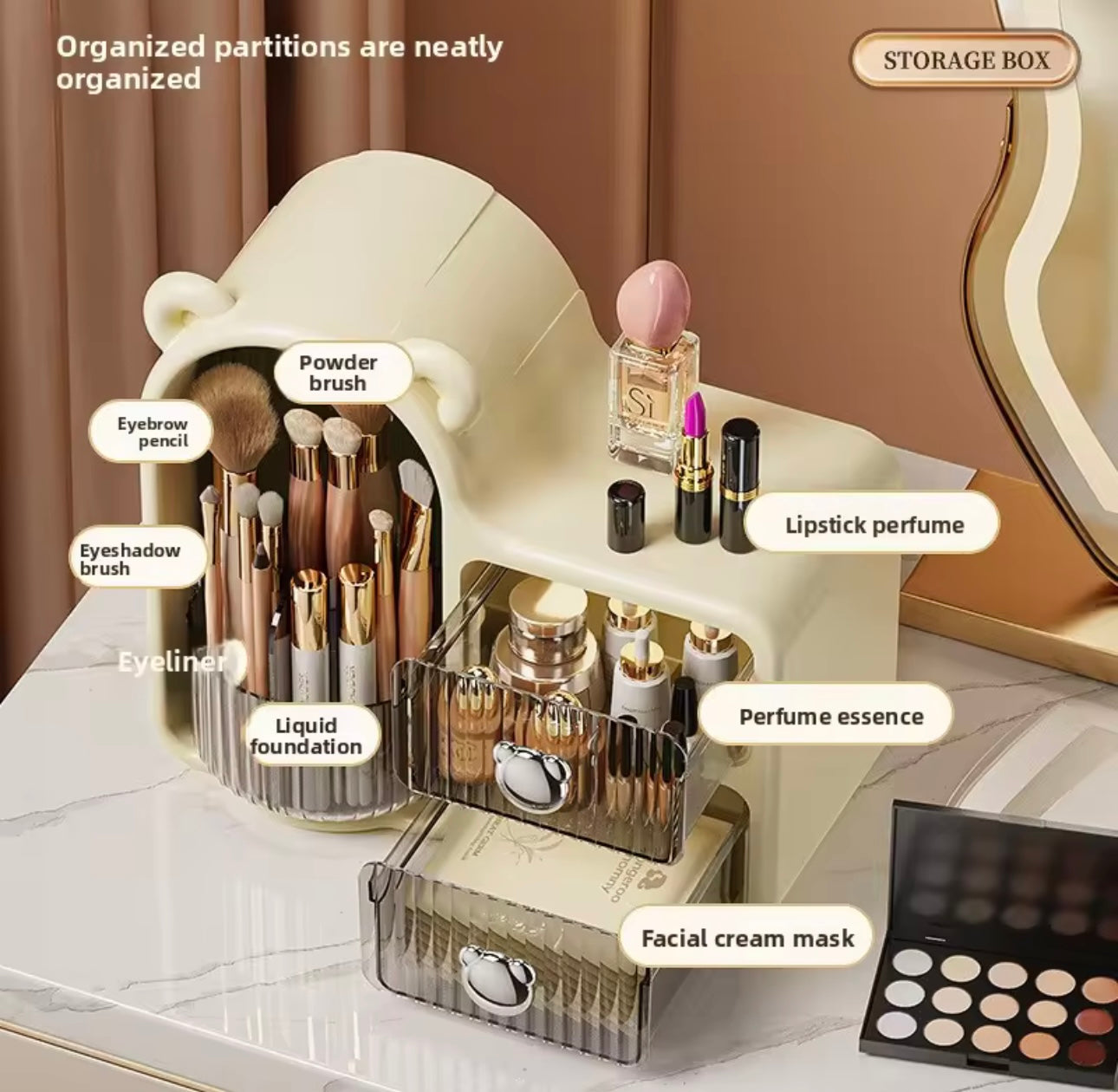 360° Rotating Makeup Organizer - Dustproof, Space-Saving Wall-Mounted Cosmetic Storage Box for Lipstick, Eyeliner & Eye Shadow